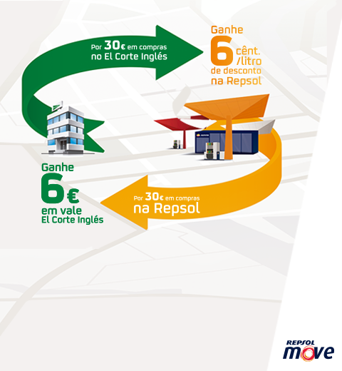 Na Repsol e no El Corte Inglés